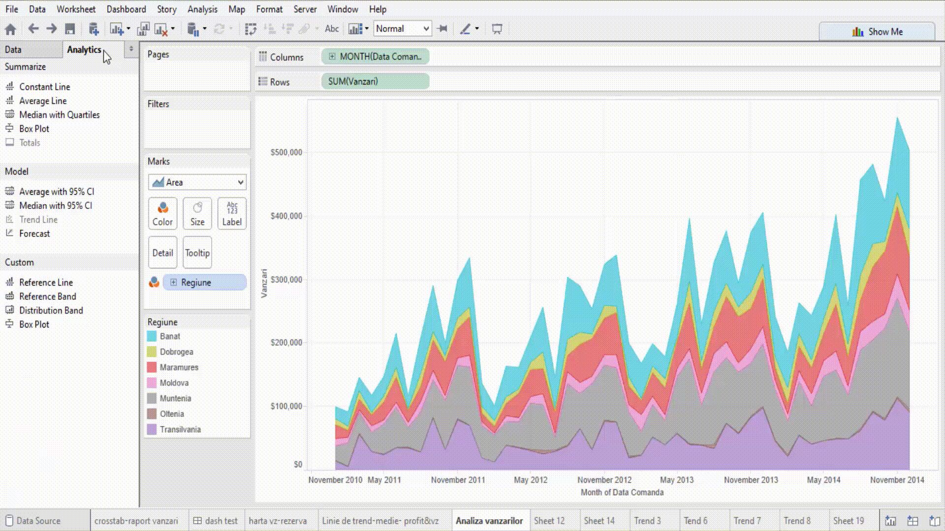 SeniorVisualBI – sistem Business Intelligence