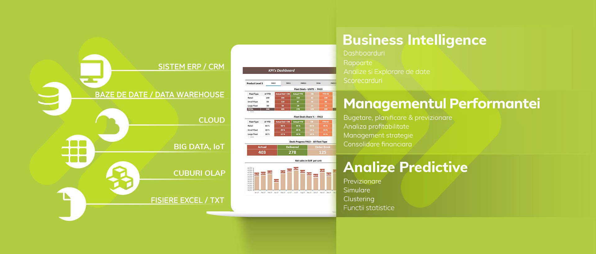 cpm-bugetare-si-planificare-schema-pagina-site-v4