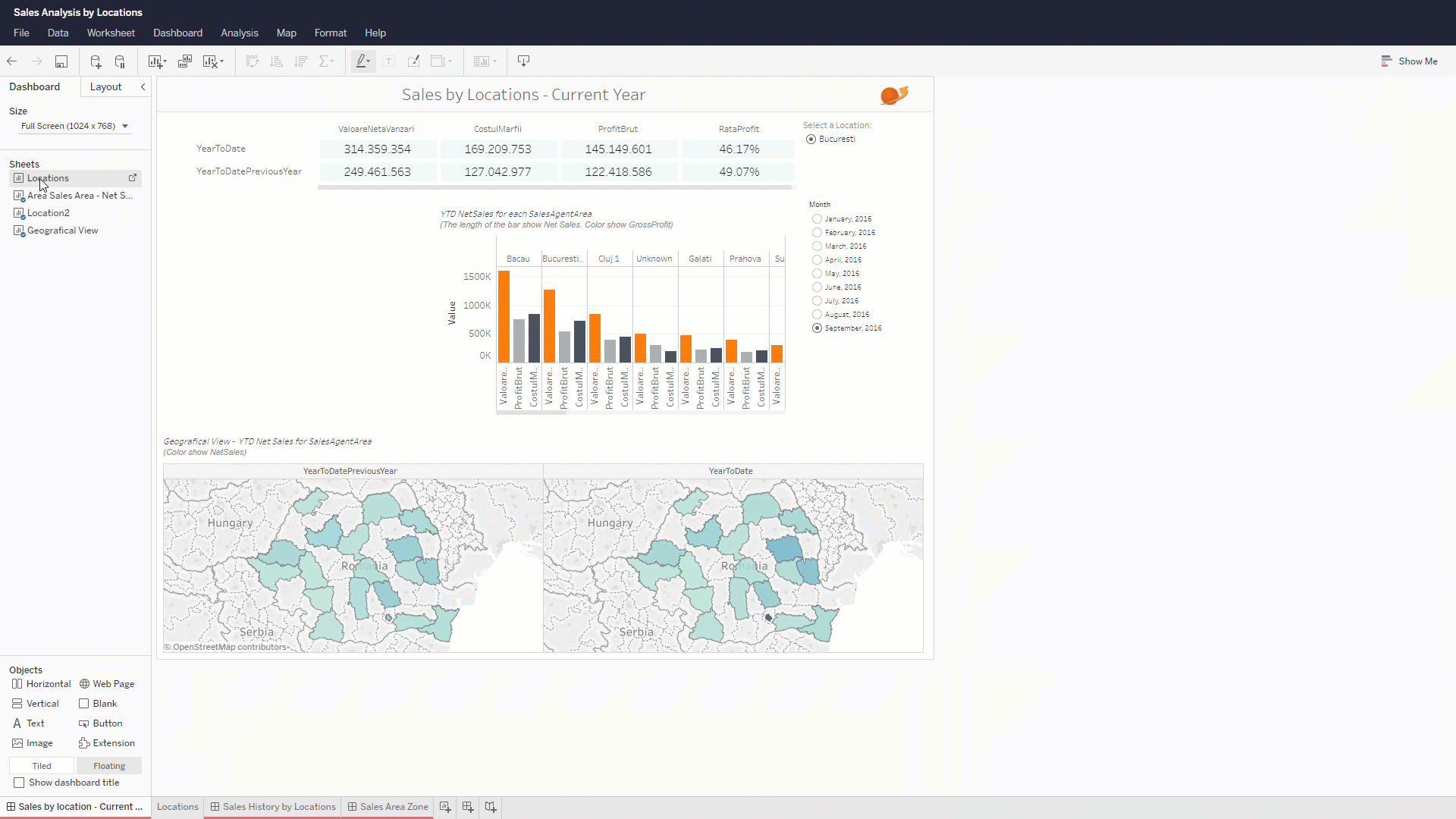 SeniorVisualBI – sistem Business Intelligence